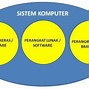 Bagaimana Komputer Bekerja Sebagai Sistem Yang Terdiri Dari Berbagai Komputer