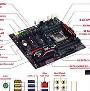 Slot Slot Apa Saja Yang Ada Pada Motherboard Nya