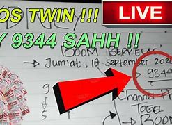 Togel Master Sydney Hari Ini